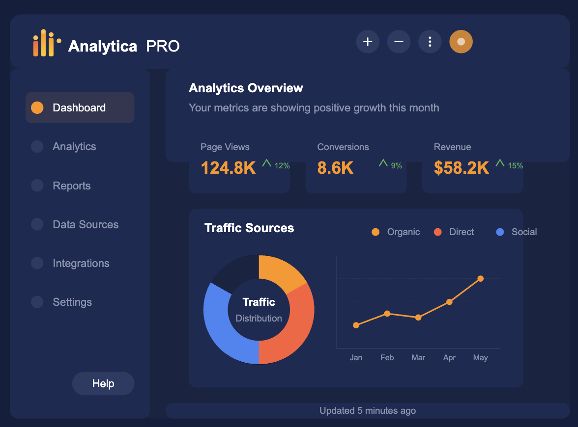 GetAnalytica.pro