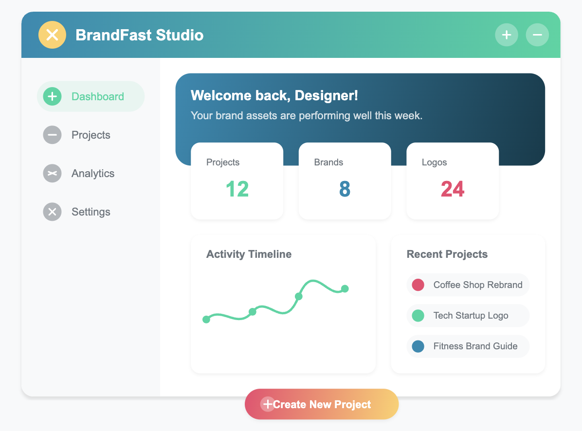 BrandFast.pro