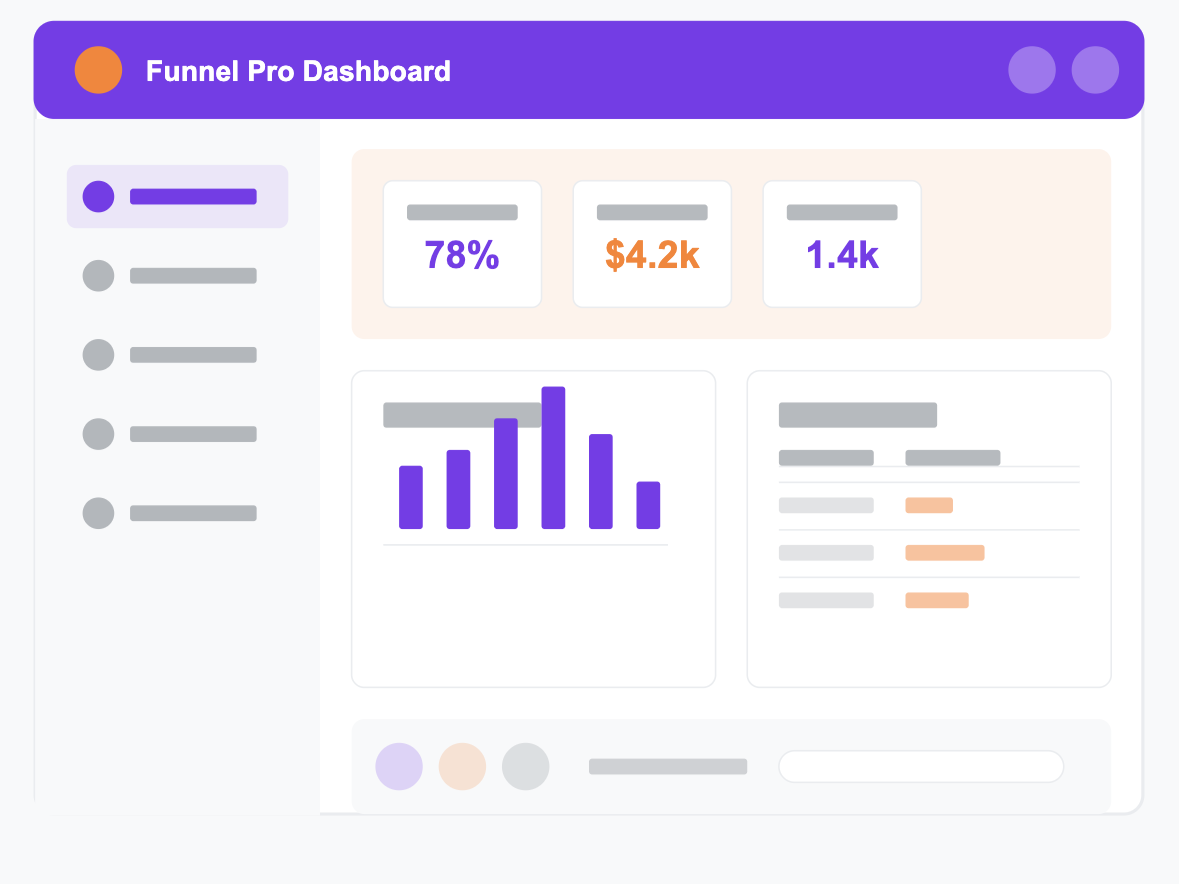 GetFunnel.pro